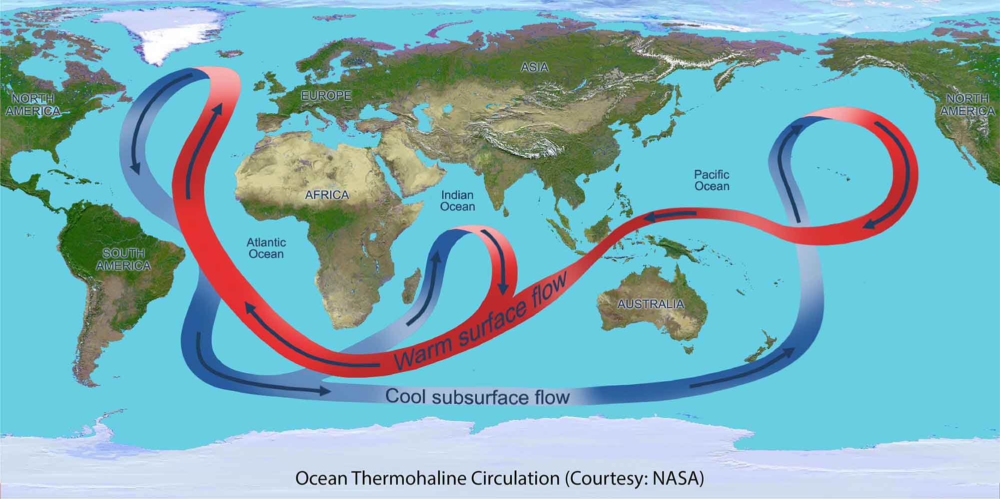 Climate Change: Can Antarctica Be a Barometer and A Ratnakara for Bangladesh?